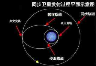 梦魇绝镇 第二季